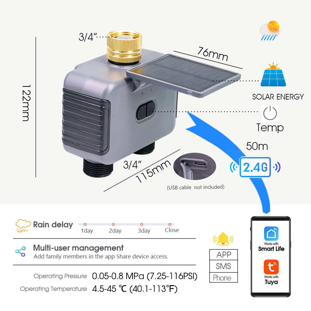 Tuay Smart Solar 2-Zone Wateri – Smart Garden Zone Bewertung und Preis
