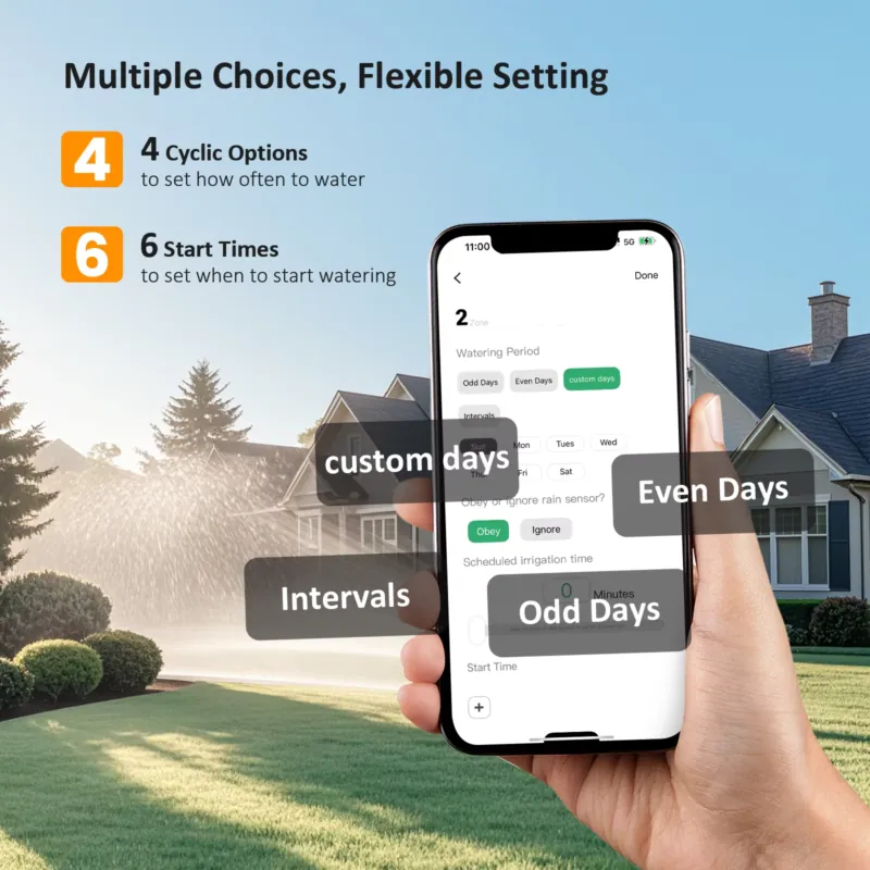 Inkbird IIC-400-WIFI 4 Zones S – Smart Garden Zone Bewertung und Preis