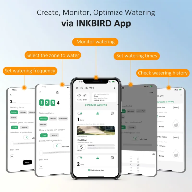 Inkbird IIC-400-WIFI 4 Zones S – Smart Garden Zone Bewertung und Preis