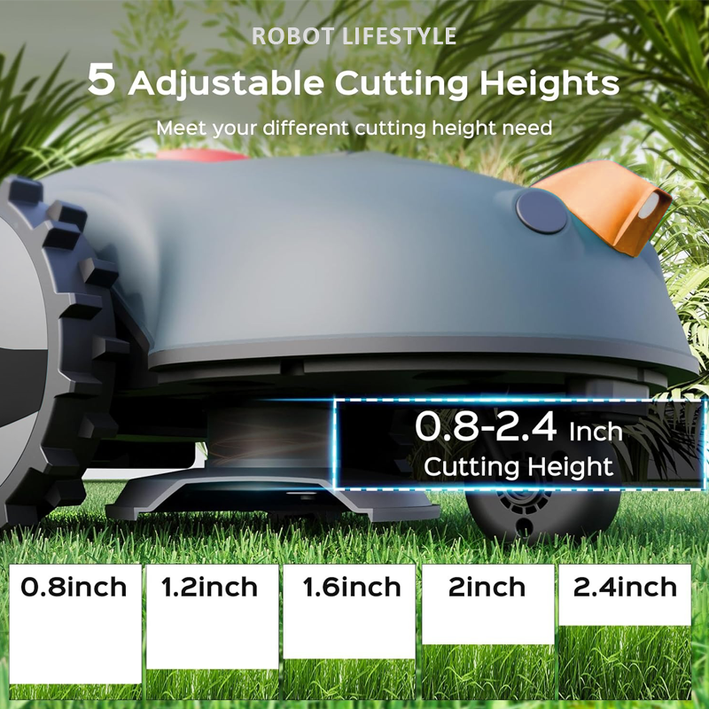 Robotic Lawn mower Grass Cutte – Smart Garden Gadgets Bewertung und Preis