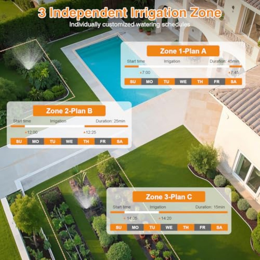 Smart WiFi Sprinkler Timer 3 Z – Smart Garden Zone Bewertung und Preis