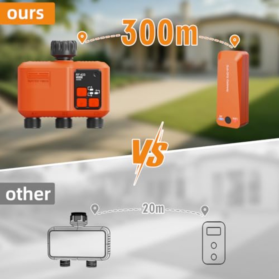 Smart WiFi Sprinkler Timer 3 Z – Smart Garden Zone Bewertung und Preis