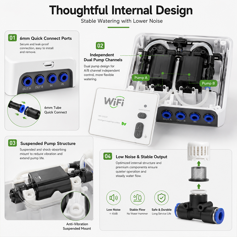 SIHAO WIFI Smart Dual Pump Aut – Gardena Smart Irrigation Control Bewertung und Preis