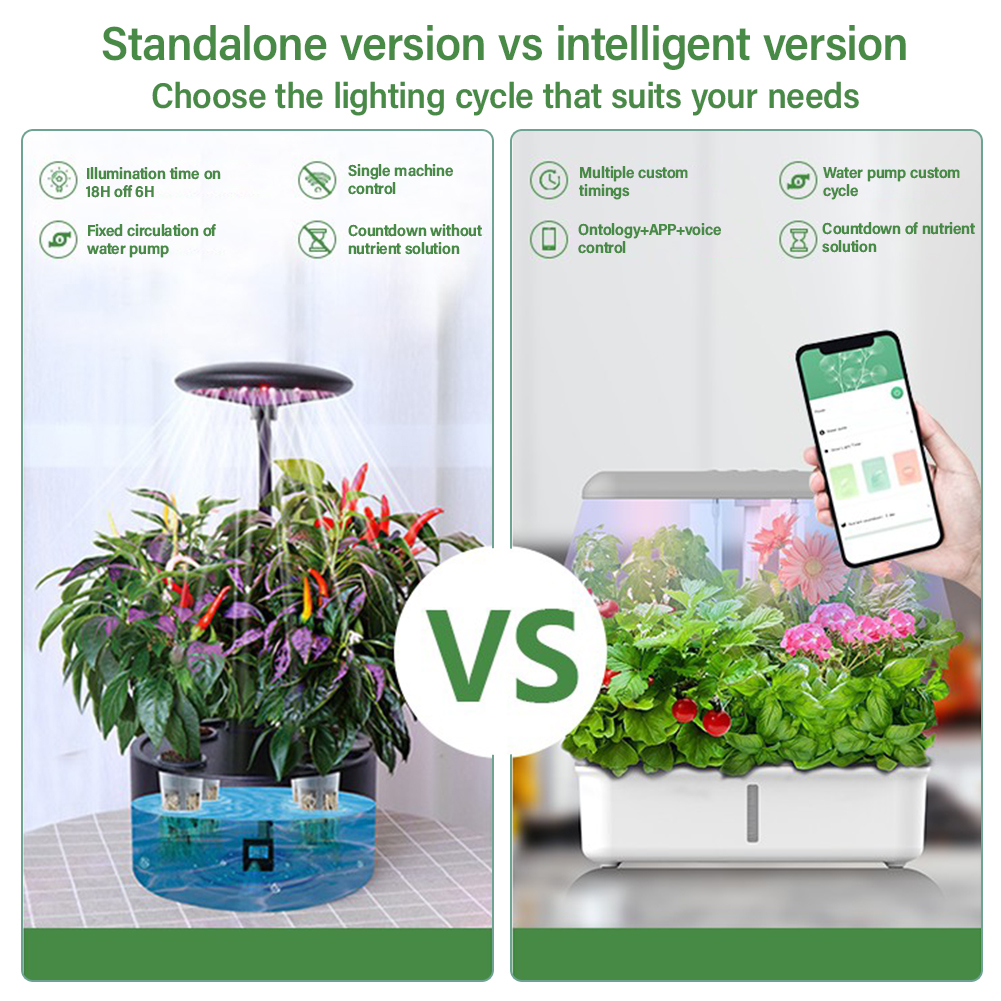 Tuya WiFi Plant Hydroponics Sy – Smart Garden Domes Bewertung und Preis