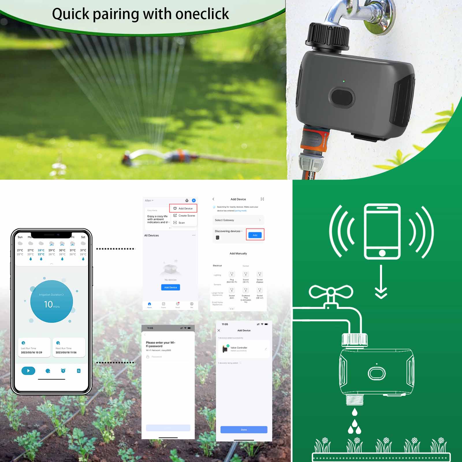 INSOMA automatic plant irrigat – Gardena Smart Irrigation Control Bewertung und Preis