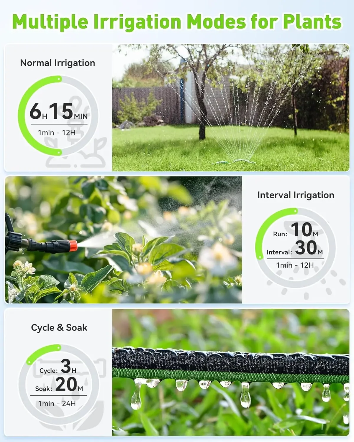 Bestseller[Best Seller!]WiFi W – Smart Garden Zone Bewertung und Preis