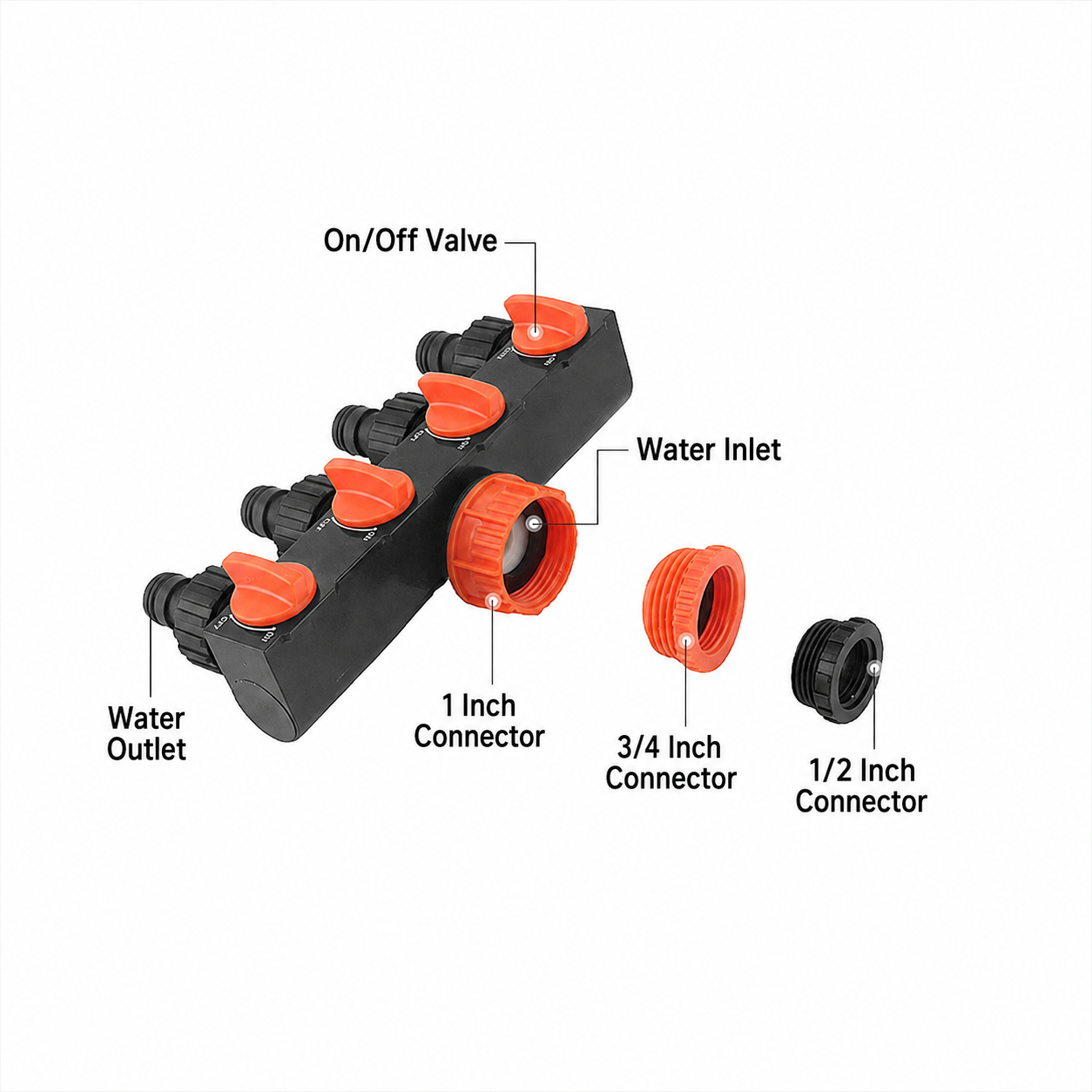 Garden Hose Pipe Splitter 4 Wa – Smart Garden Hose Valve Bewertung und Preis
