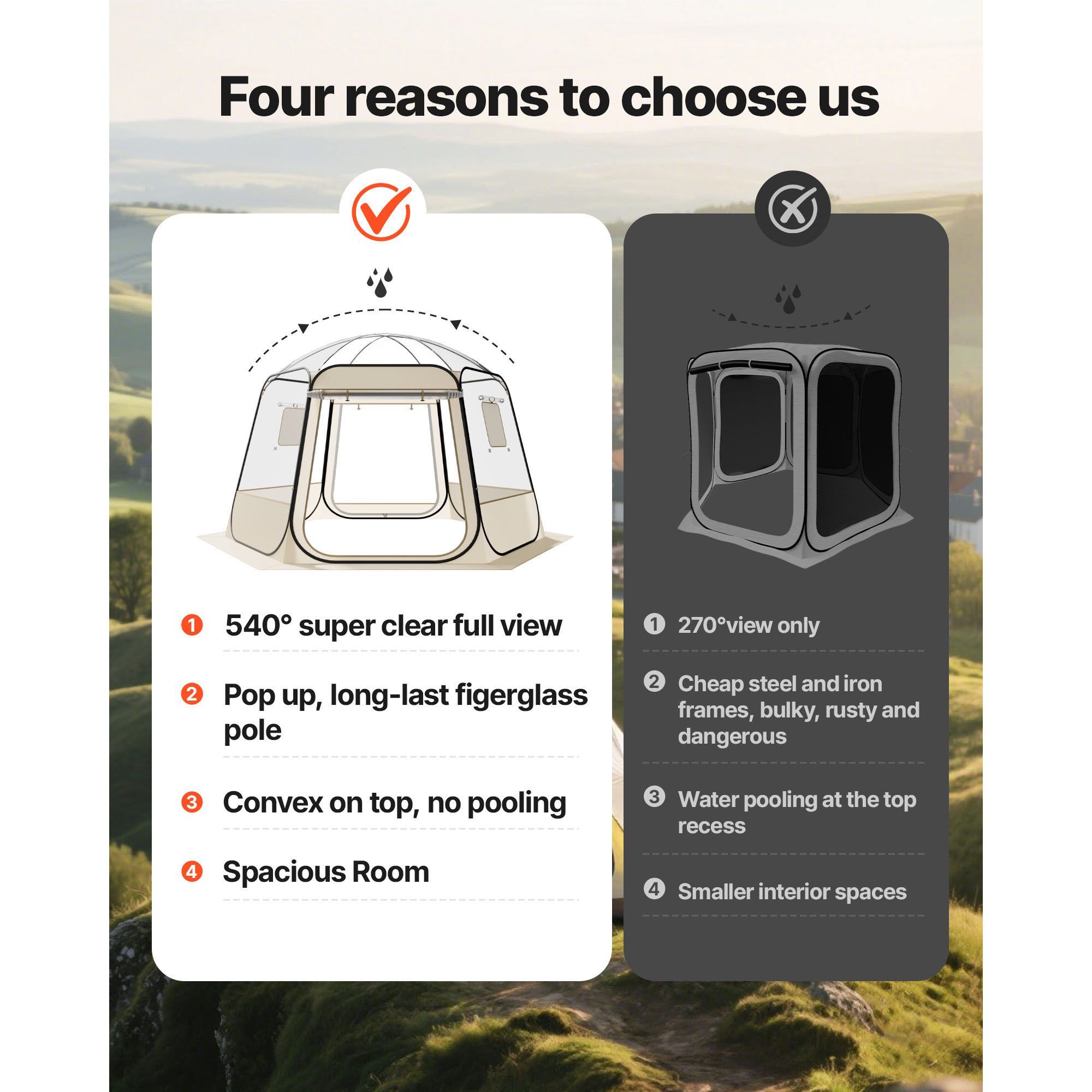 SucceBuy Pop up Bubble Tent Wa – Smart Garden Domes Bewertung und Preis