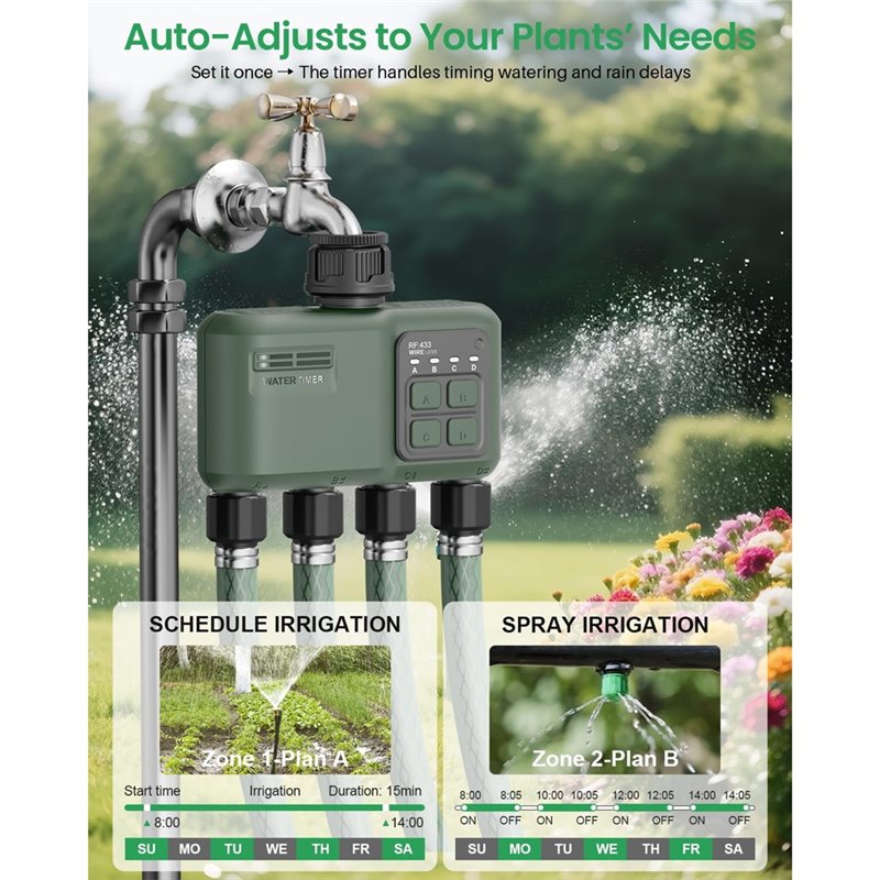 A37T-Wifi Water Timer 4 Zone F – Smart Garden Zone Bewertung und Preis