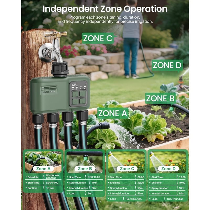A37T-Wifi Water Timer 4 Zone F – Smart Garden Zone Bewertung und Preis