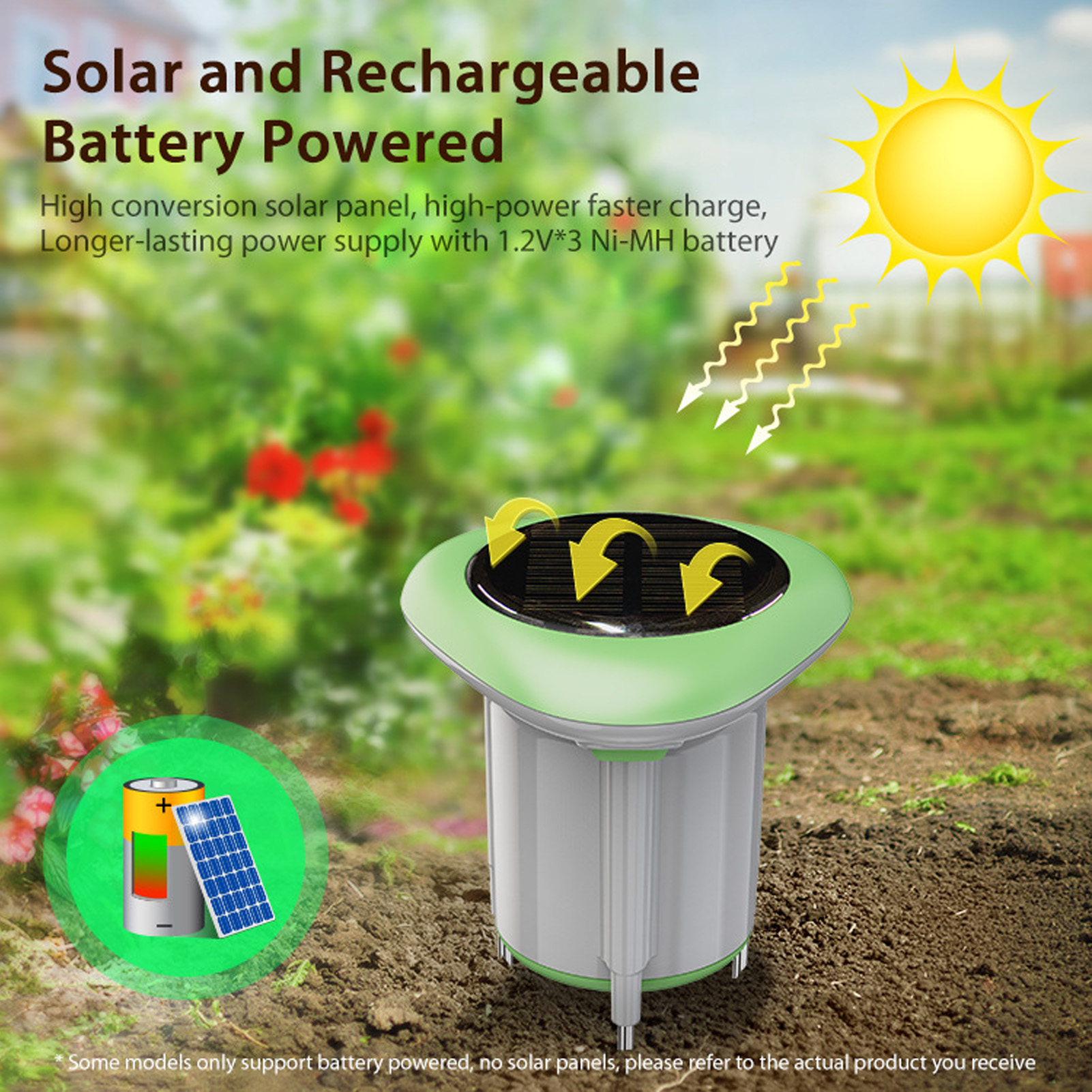 Smart Soil Sensor Built in NiM – Smart Garden Test Bewertung und Preis