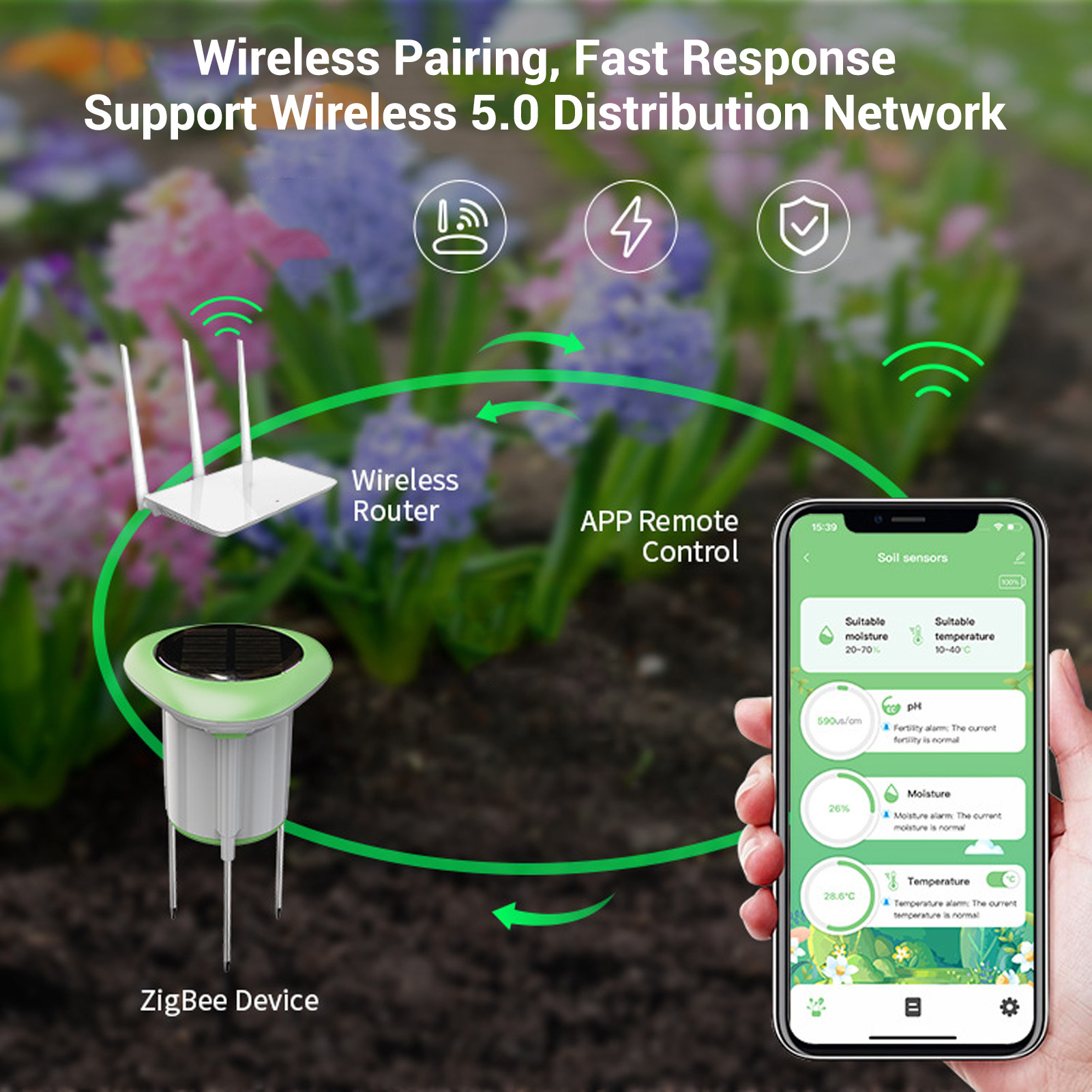 Smart Soil Sensor Built in NiM – Smart Garden Test Bewertung und Preis