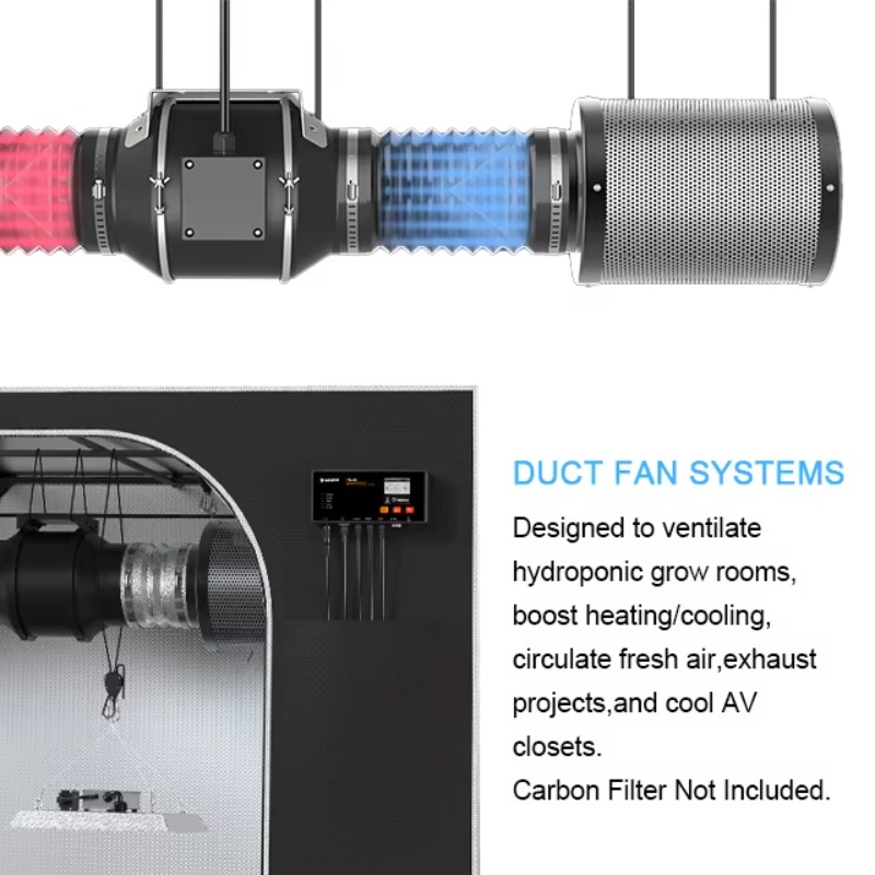 2024 Best Selling Smart Contro – Grow Tent Complete Kit Bewertung und Preis
