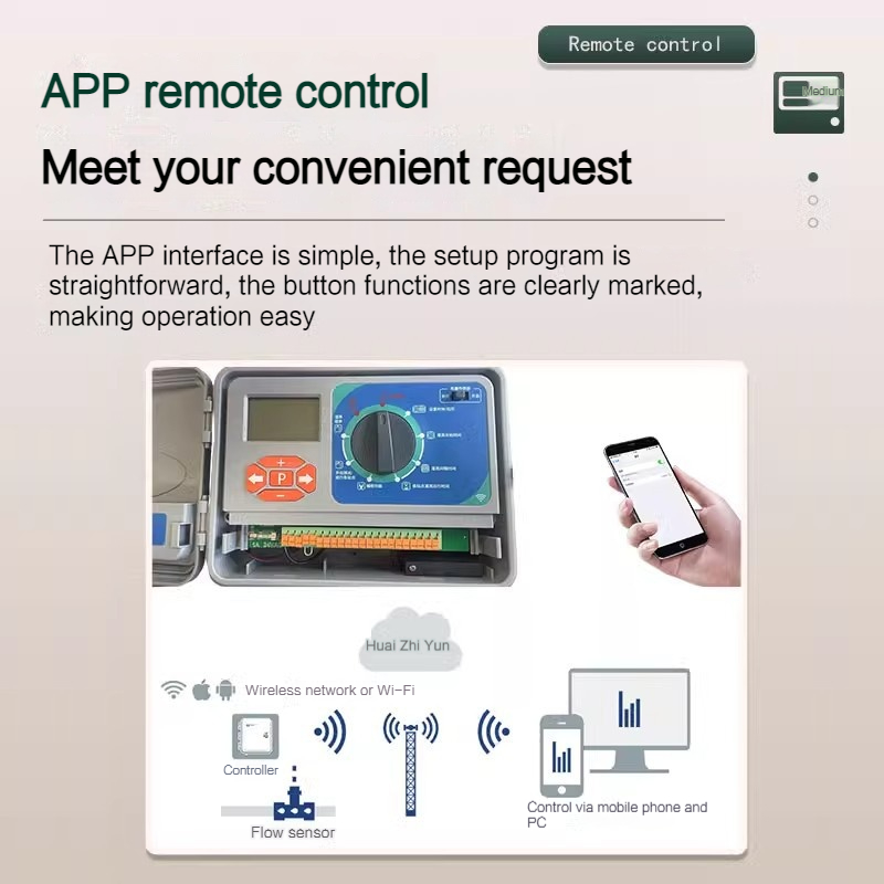 16-Zone Irrigation Controller, – Smart Garden Zone Bewertung und Preis