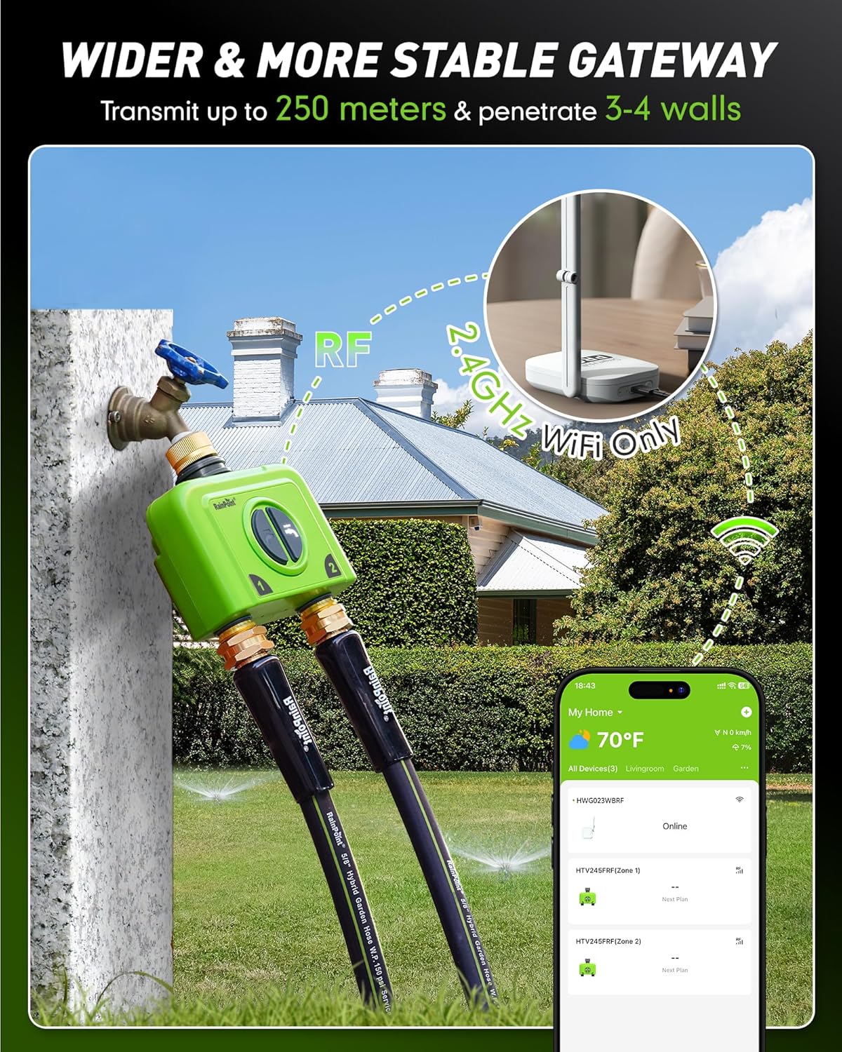 2 Zone WiFi Water Timer for Ga – Smart Garden Zone Bewertung und Preis