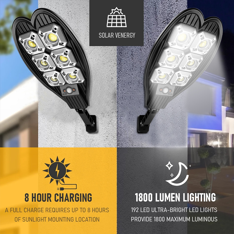 5000LM Solar LED Street Light  – Smart Garden Lanterns Bewertung und Preis
