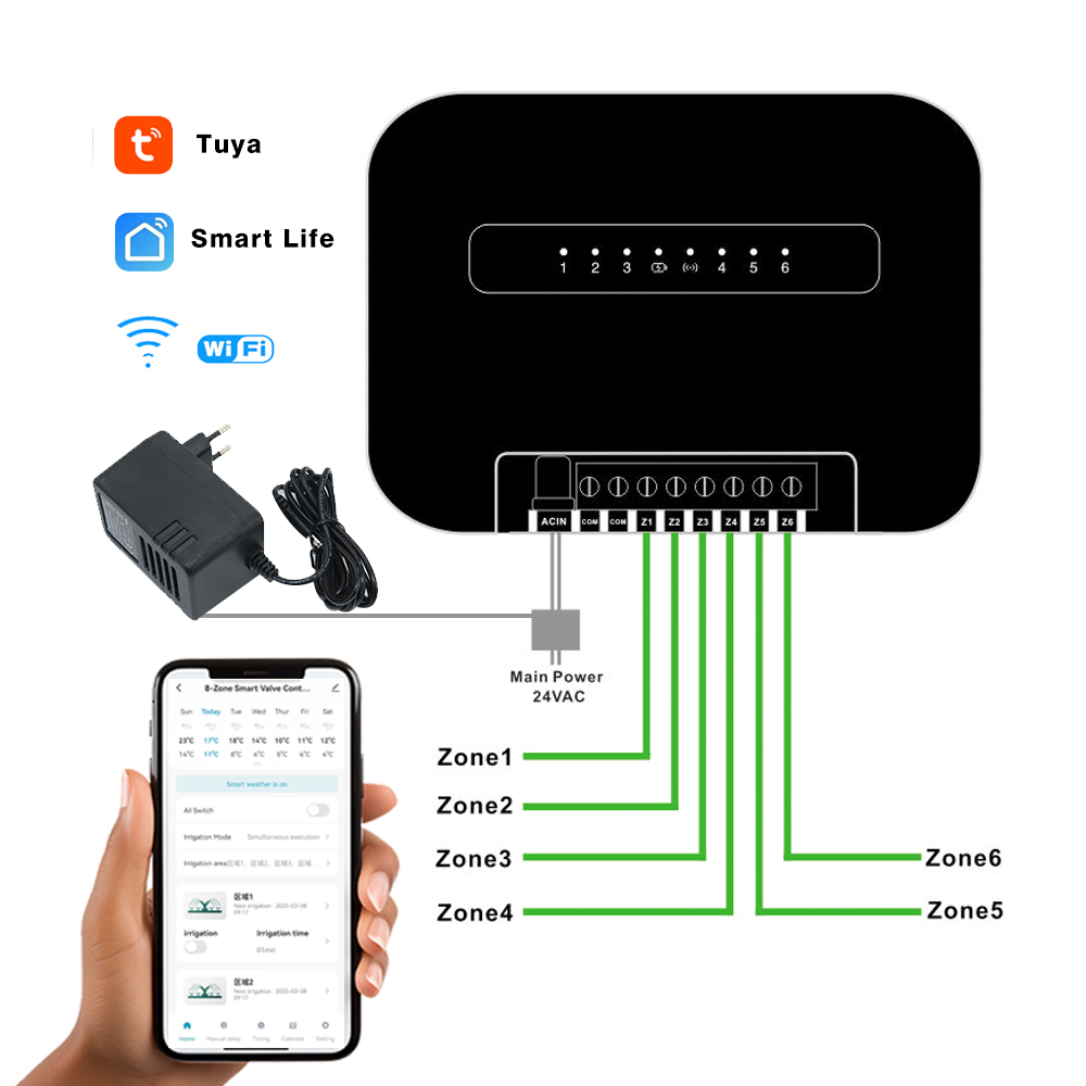 8 Zones Wifi Tuya Smart Garden – Gardena Smart Irrigation Control Bewertung und Preis