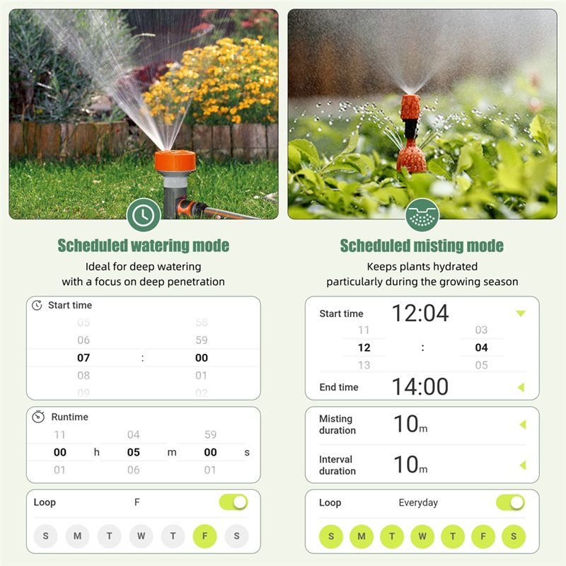 ALIM-Wifi Smart Water Timer 2  – Smart Garden Zone Bewertung und Preis