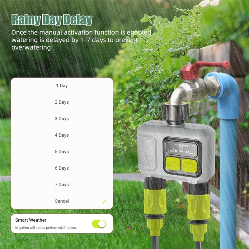 ALIM-Wifi Smart Water Timer 2  – Smart Garden Zone Bewertung und Preis