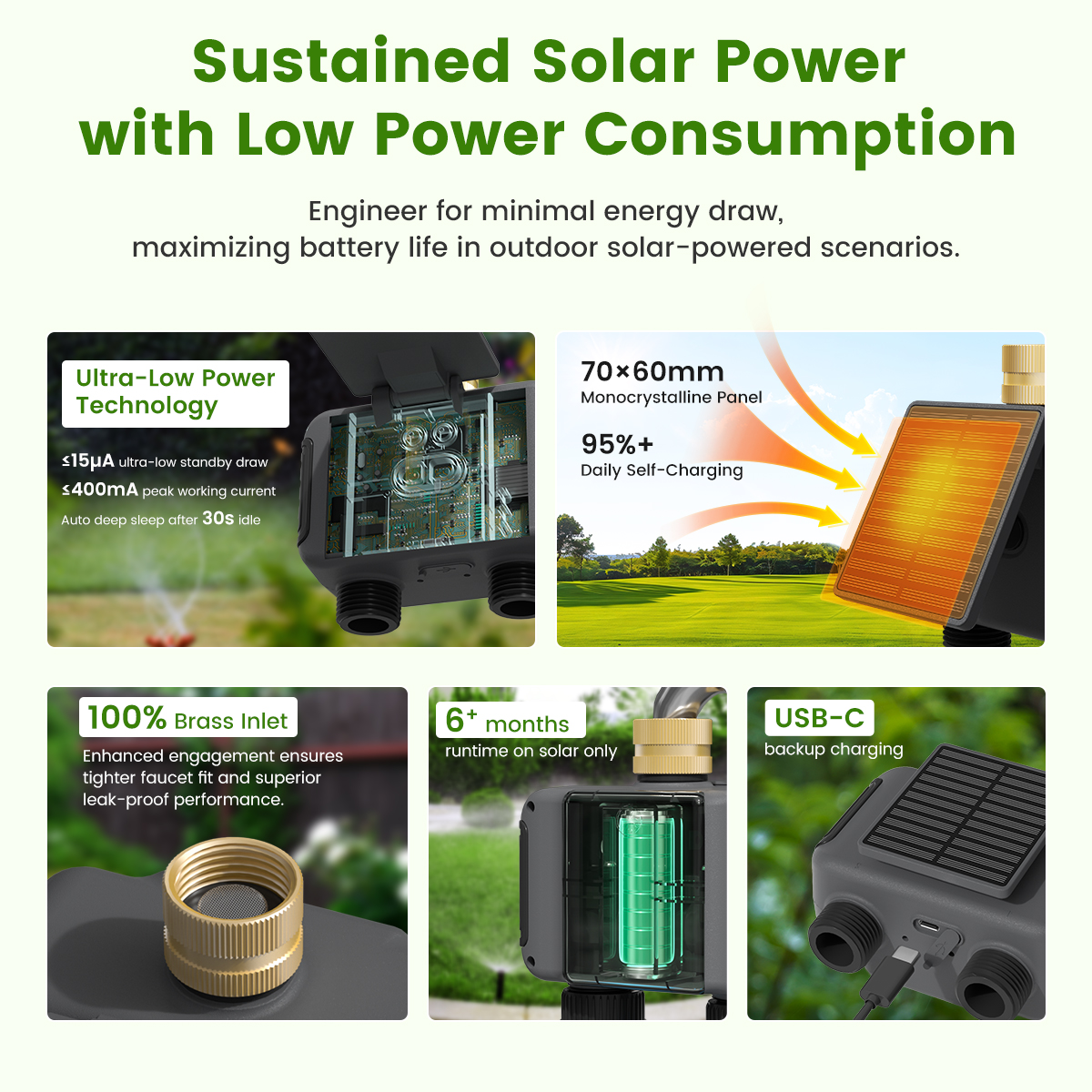 GIRIER Tuya WiFi Smart Water T – Gardena Smart Irrigation Control Bewertung und Preis