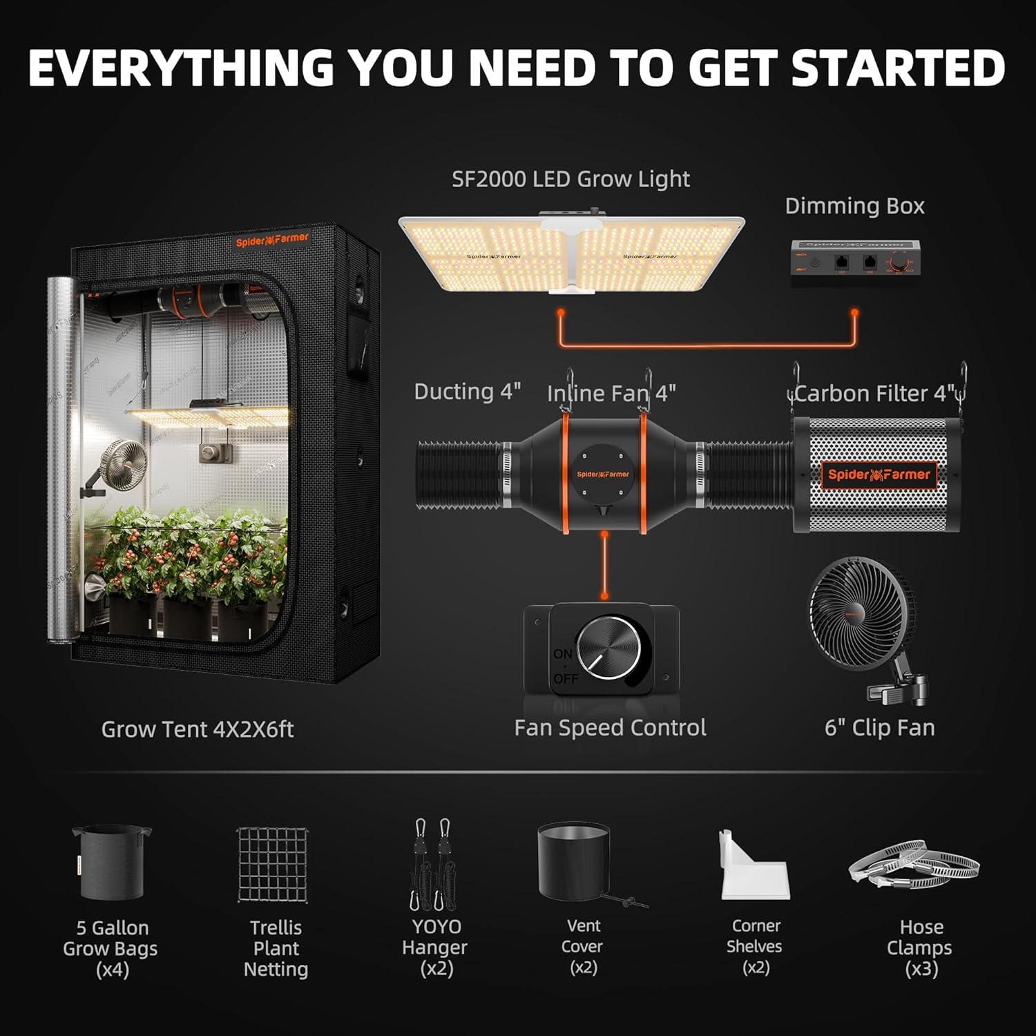 2x4 Complete Grow Tent Kit SF2 – Grow Tent Complete Kit Bewertung und Preis