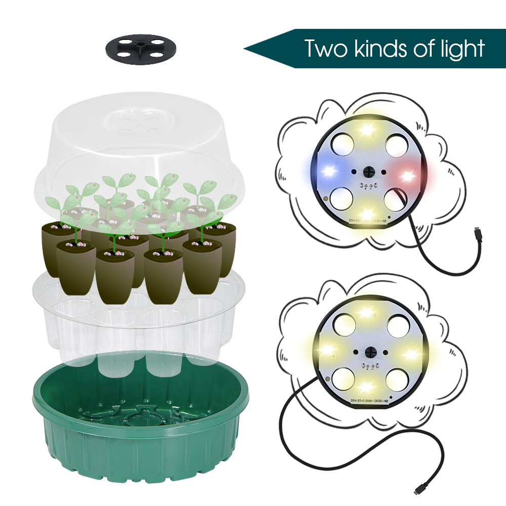 Round Seed Starter Tray with F – Smart Garden Domes Bewertung und Preis