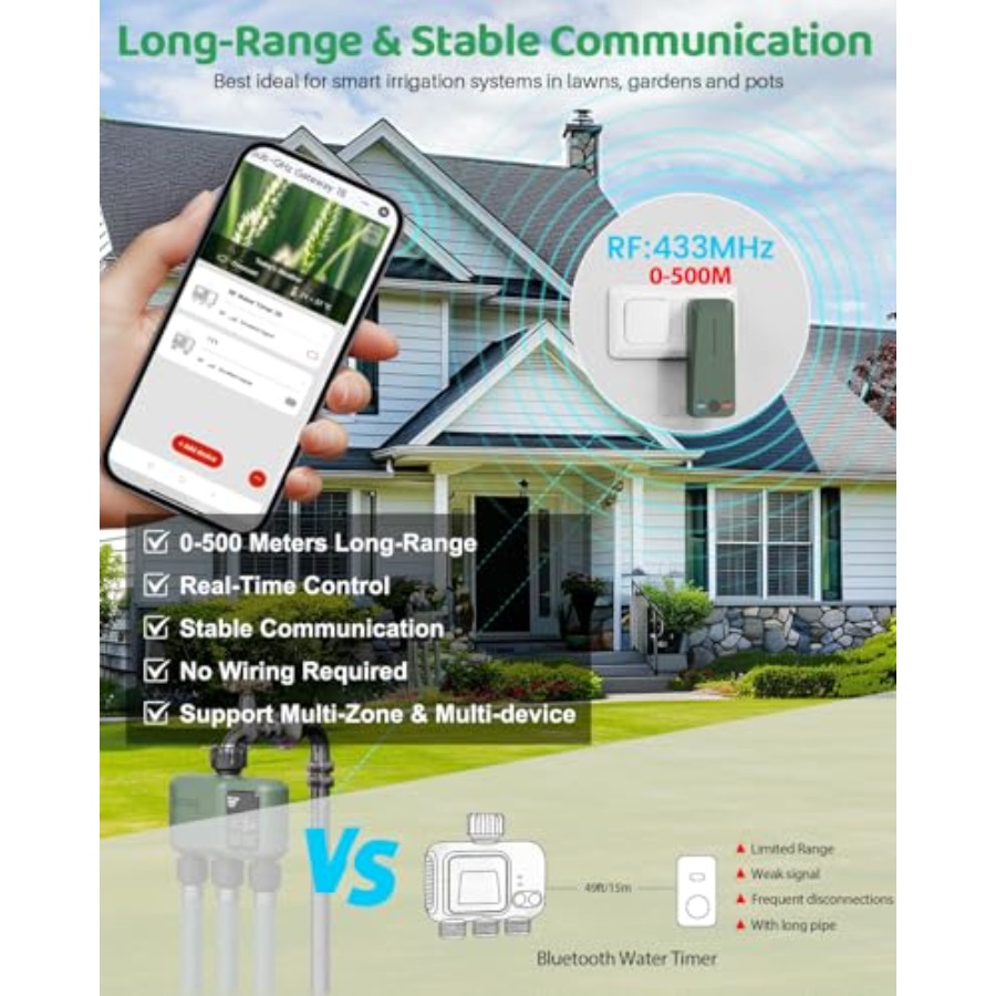 Smart Sprinkler Timer 3 Zone f – Smart Garden Zone Bewertung und Preis