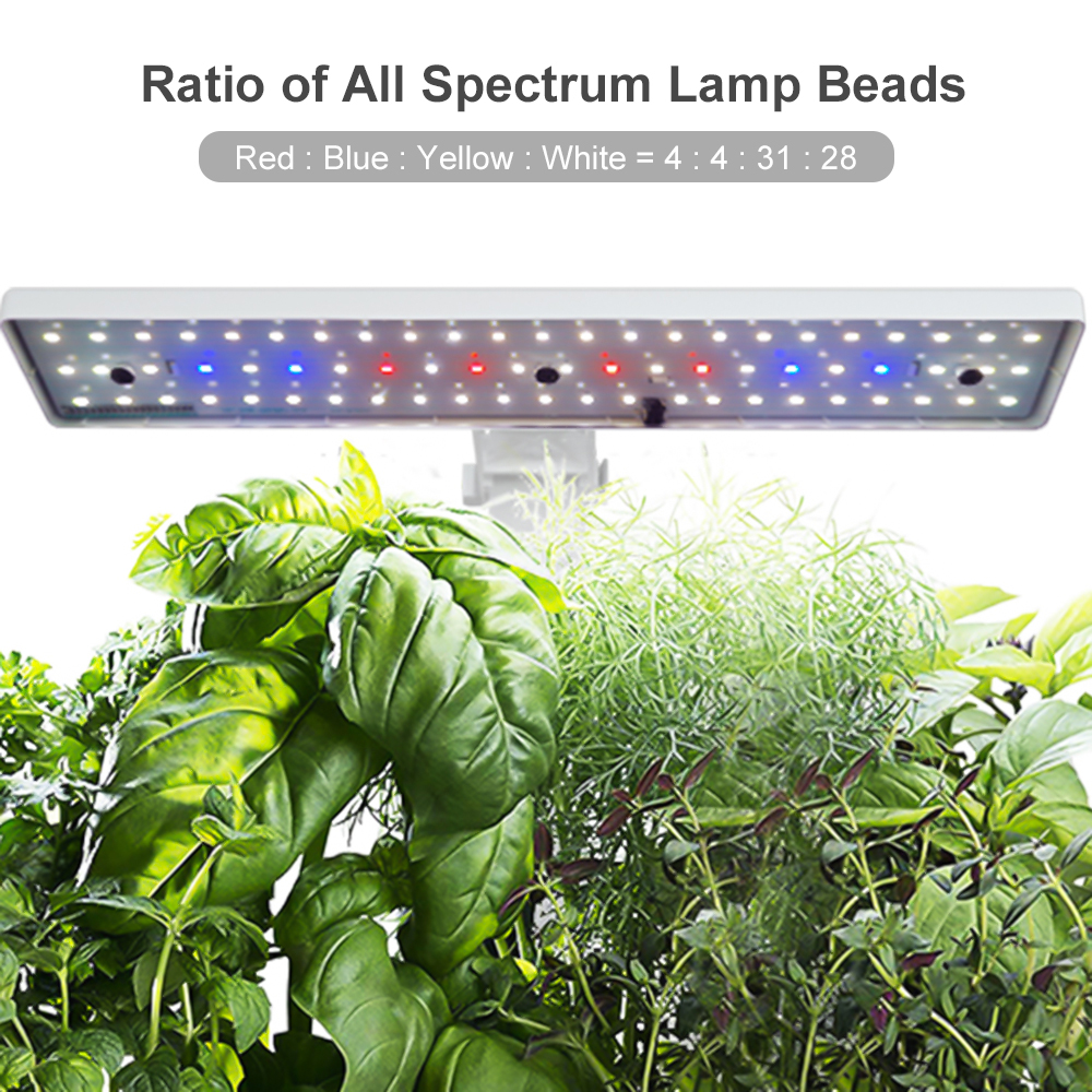 Smart Hydroponics Growing Syst – Smart Garden Domes Bewertung und Preis