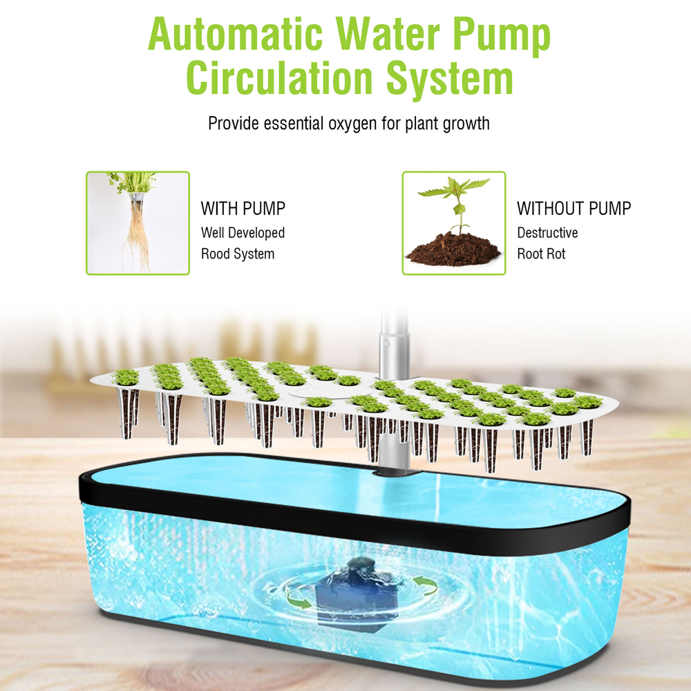 Newest 52 Plant Pots Hydroponi – Aerogarden Seed Pod Bewertung und Preis