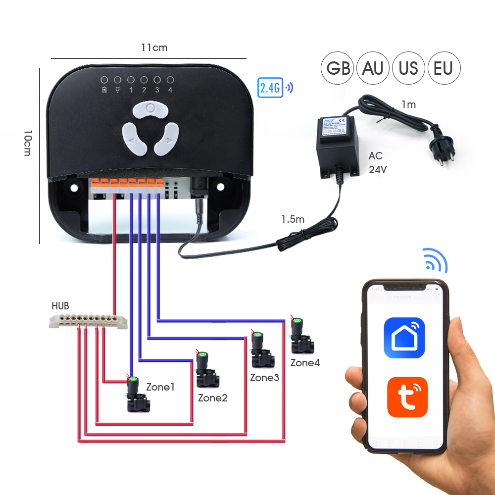 Garden Hose Solenoid Valve Con – Gardena Smart Irrigation Control Bewertung und Preis