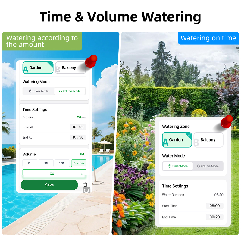 WiFi Water Timer 2 Zone Solar  – Gardena Smart Irrigation Control Bewertung und Preis